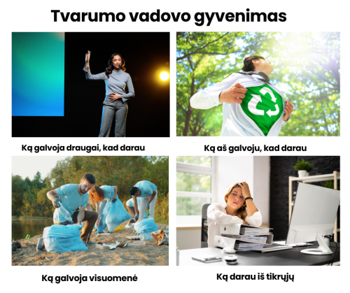 Tvarumo vadovo gyvenimas